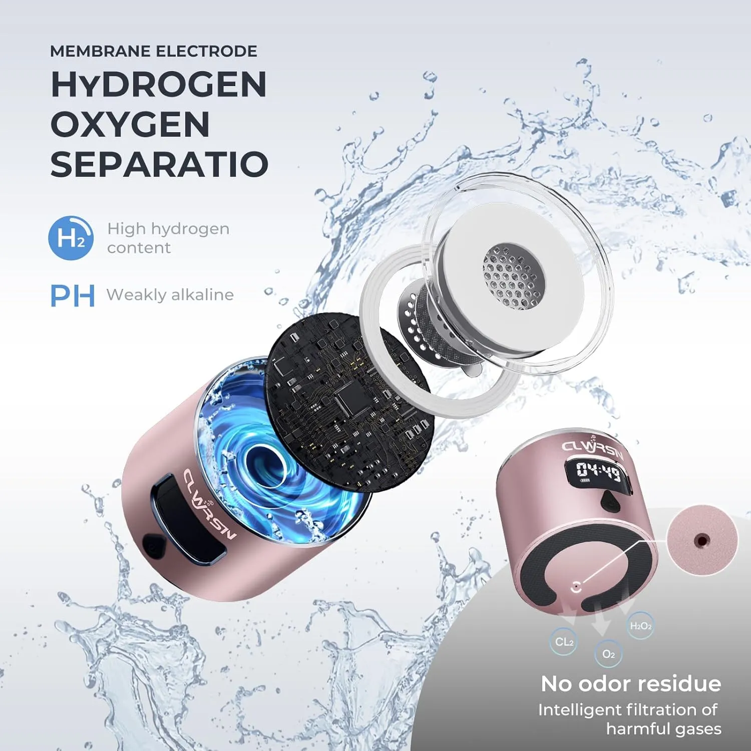 2025 Hydrogen Water Bottle Generator-Portable Hydrogen Water Ionizer Machine-SPE/PEM Technology-Athletic Performance & Hydration System-Alternative to Hydrogen Water Pitcher(Pink)