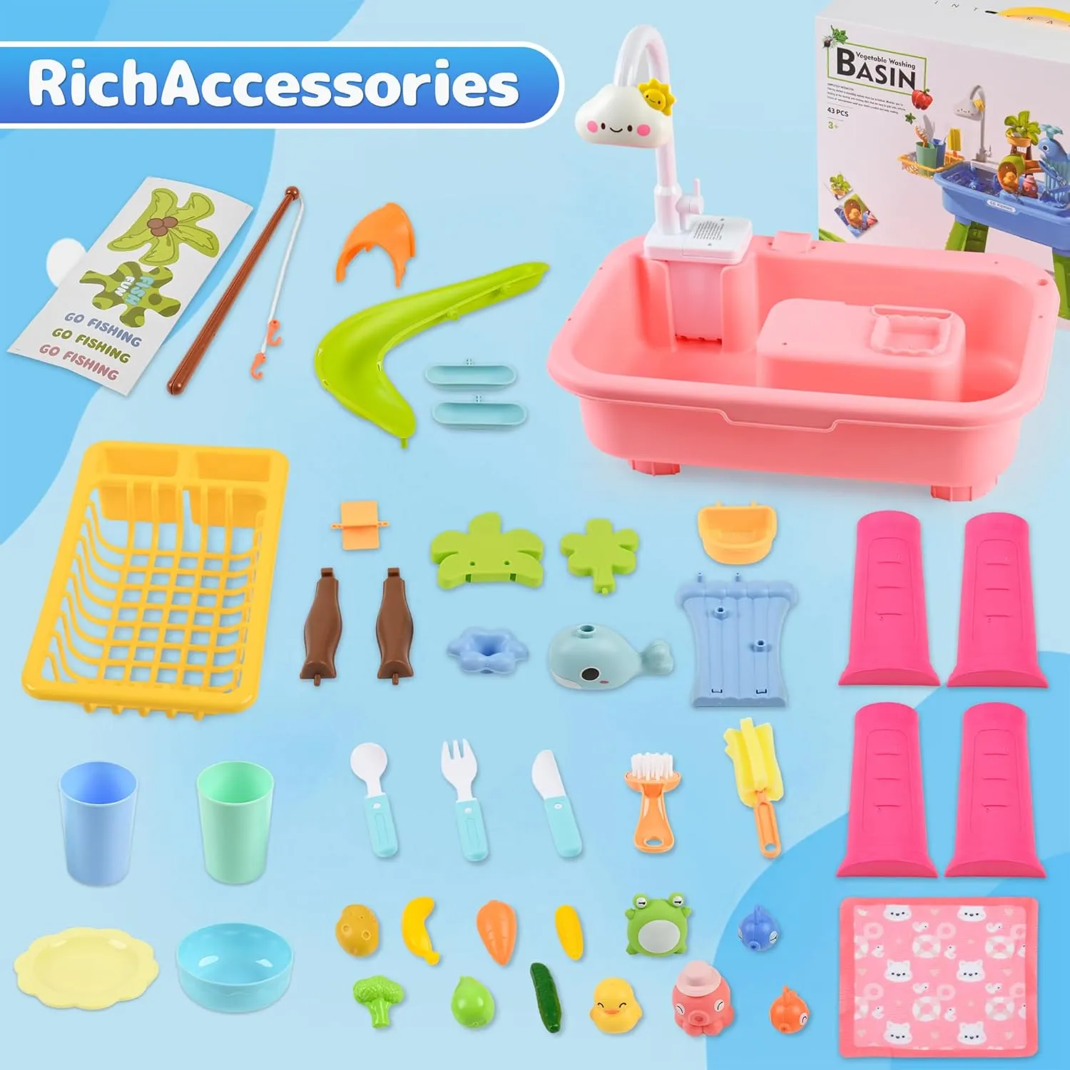 2026 Upgraded Toddler Sand Water Table Toy with Electric Water Pump, Kids Sand Water with Faucet/Play Food Accessories/Fishing Toy, Kitchen Play Sink Toys for Girl Boy Age 3  (Pink)