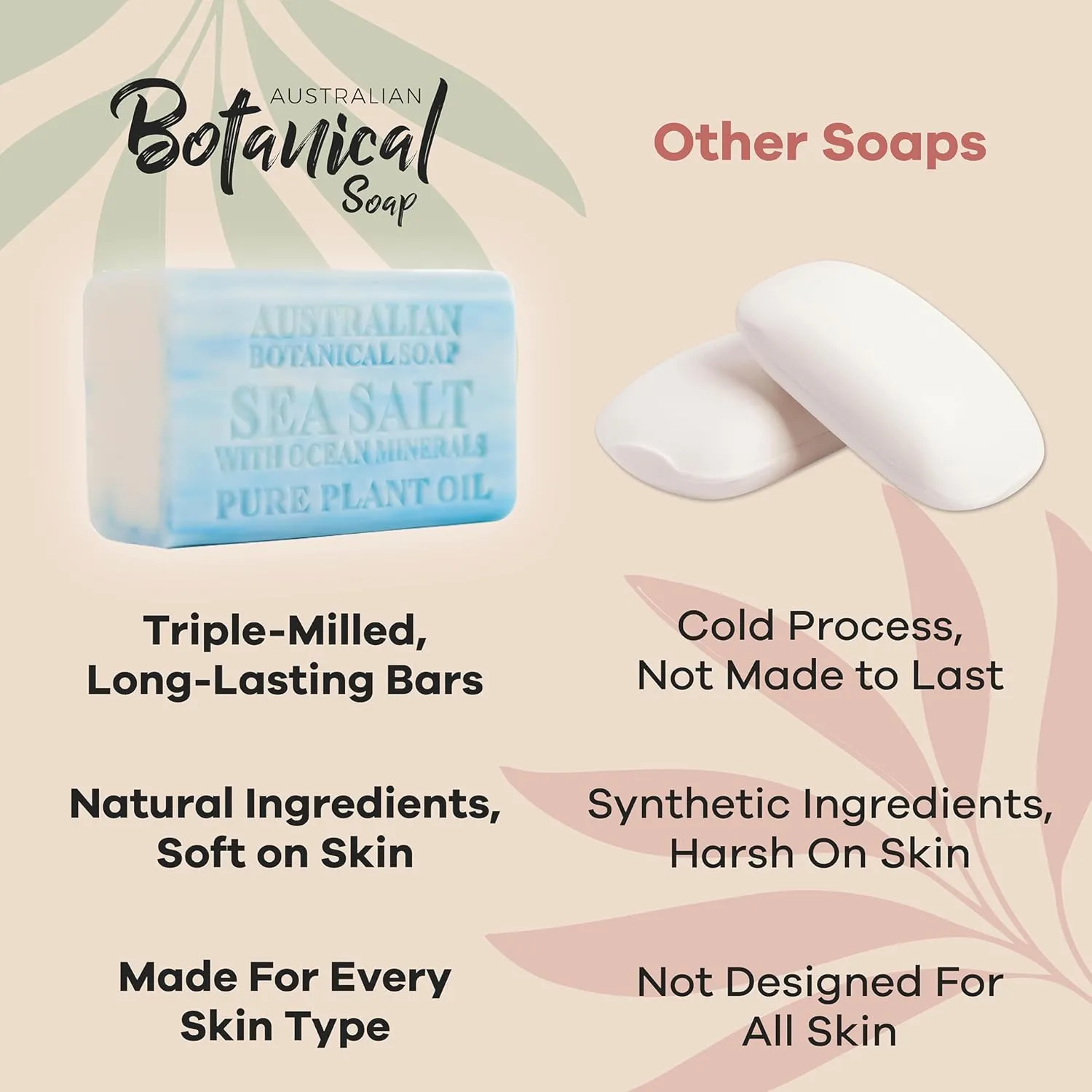 Australian Botanical Soap, 6.6 OZ, Triple Milled Bars made with Pure Plant Oil, a Natural Soap Base and Enriched with Organic Shea Butter, for Men, Women and All Skin Types, Variety Pack of 8