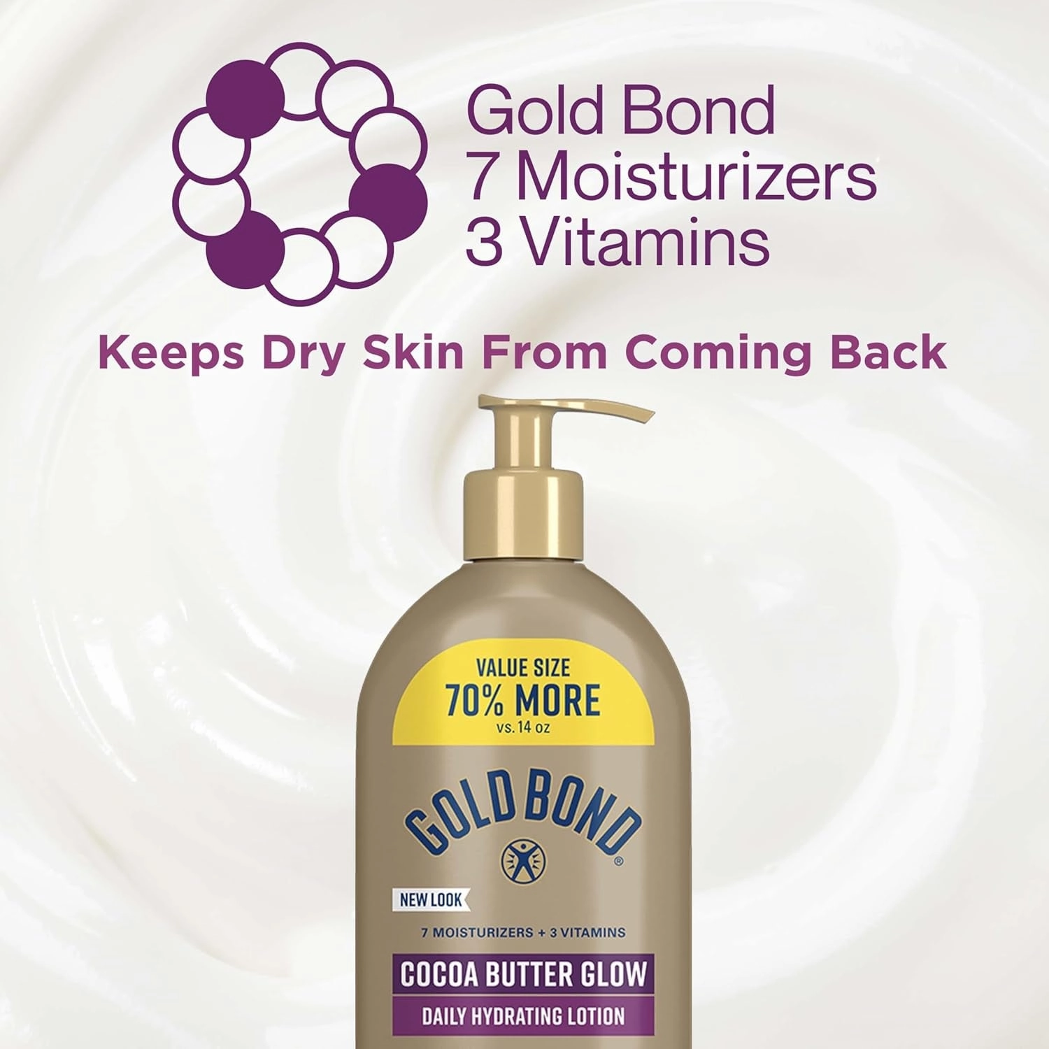 Cocoa Butter Glow Daily Hydrating Lotion with Shea Butter, Cocoa Butter & Coconut Oil, Exfoliating Moisturizer for Dry Skin, 24 Oz.