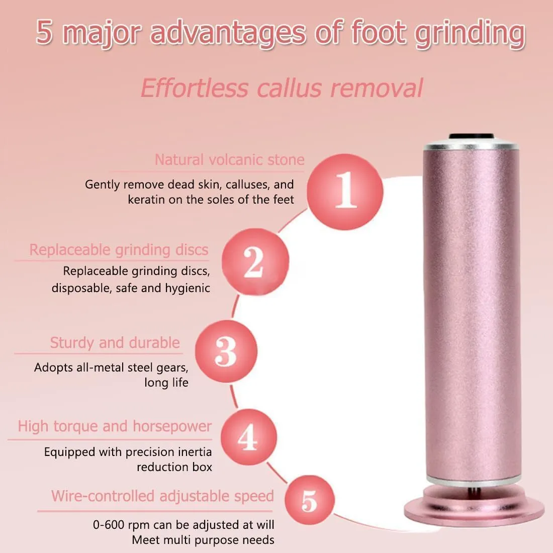 Dermave Electric Foot Callus Remover, Electric Foot File Callus Remover, Dermave Electric Foot Sander for Dead Skin Hard Dry Skin Removal (Gold)