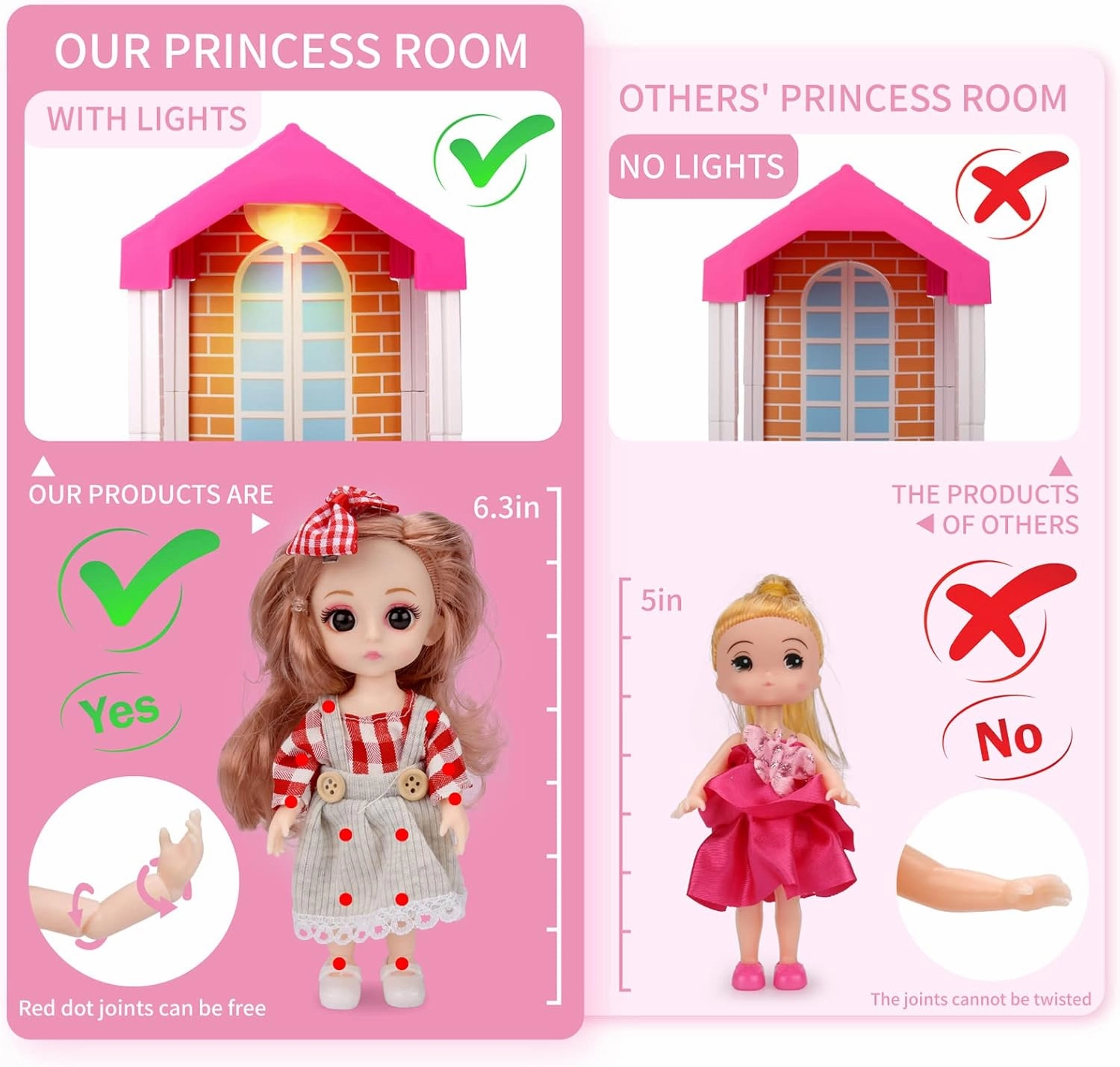 Doll House with Light, Playmat and Doll Toy Figures, DIY Pretend Play Furniture and Accessories, Dollhouse Playhouse Toy for 3 4 5 6 7 8 9 10 Year Old Girl Birthday (3 Room)