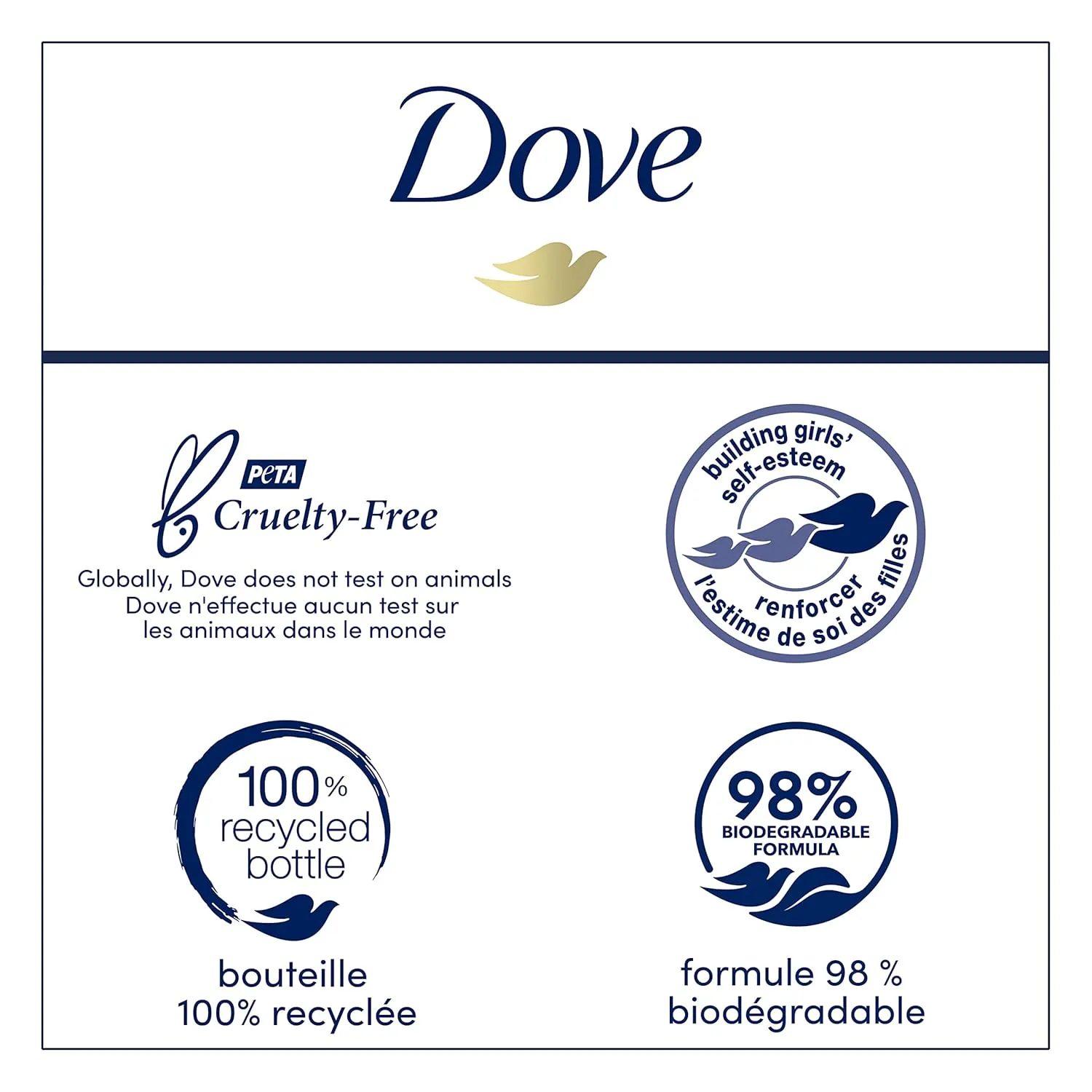 Dove Body Wash 4 Count Renewing Peony and Rose Oil for Renewed, Healthy-Looking Skin Gentle Skin Cleanser with 24hr Renewing MicroMoisture 20 oz