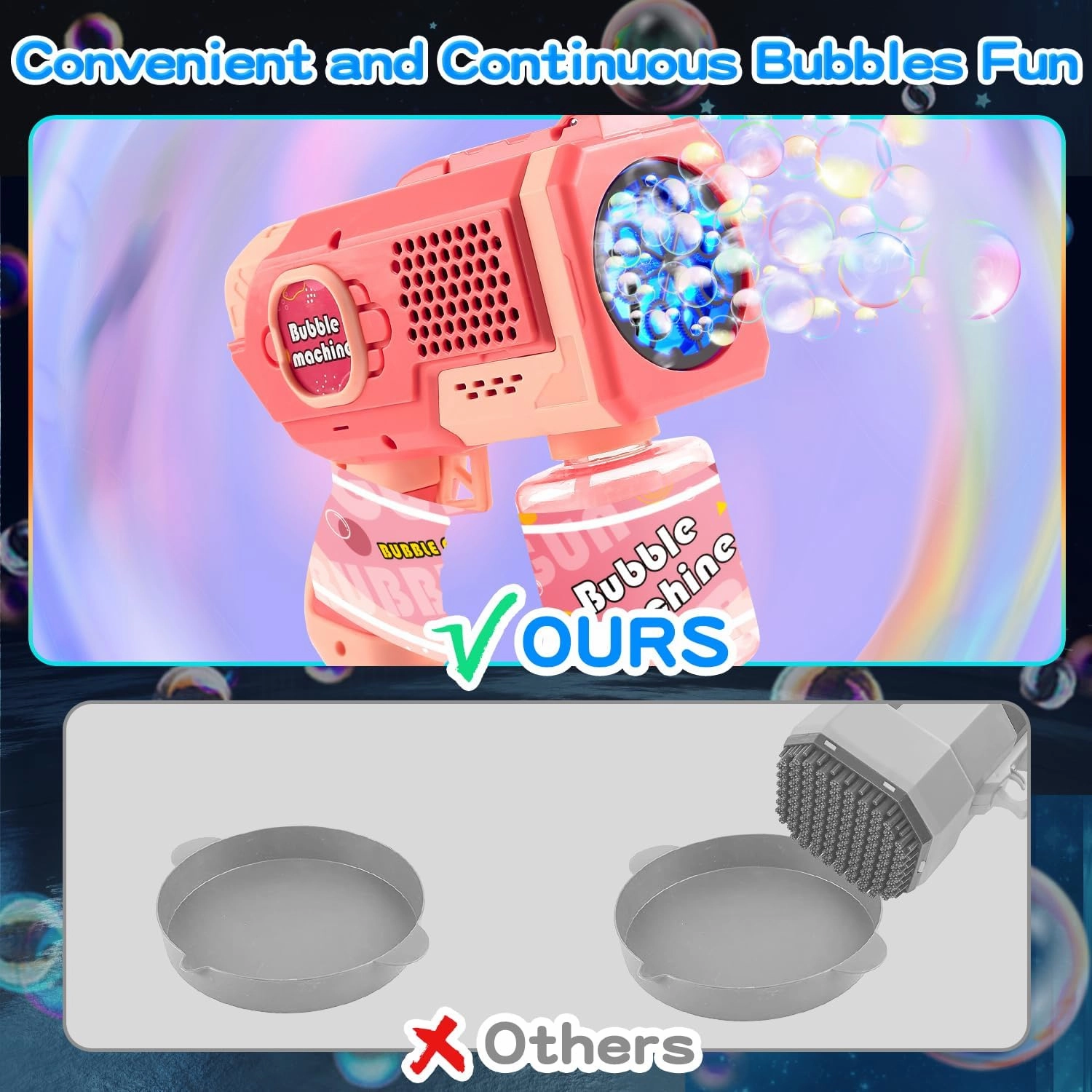 EagleStone 2 Pack Bubble Gun Machine for Kids, Automatic Light Up Bubble Blower with 4 Bottles 10 Bags Refill Solution, Bubble Guns Blaster for Toddlers, Outdoor Toys Gifts, Wedding Easter Party Favor