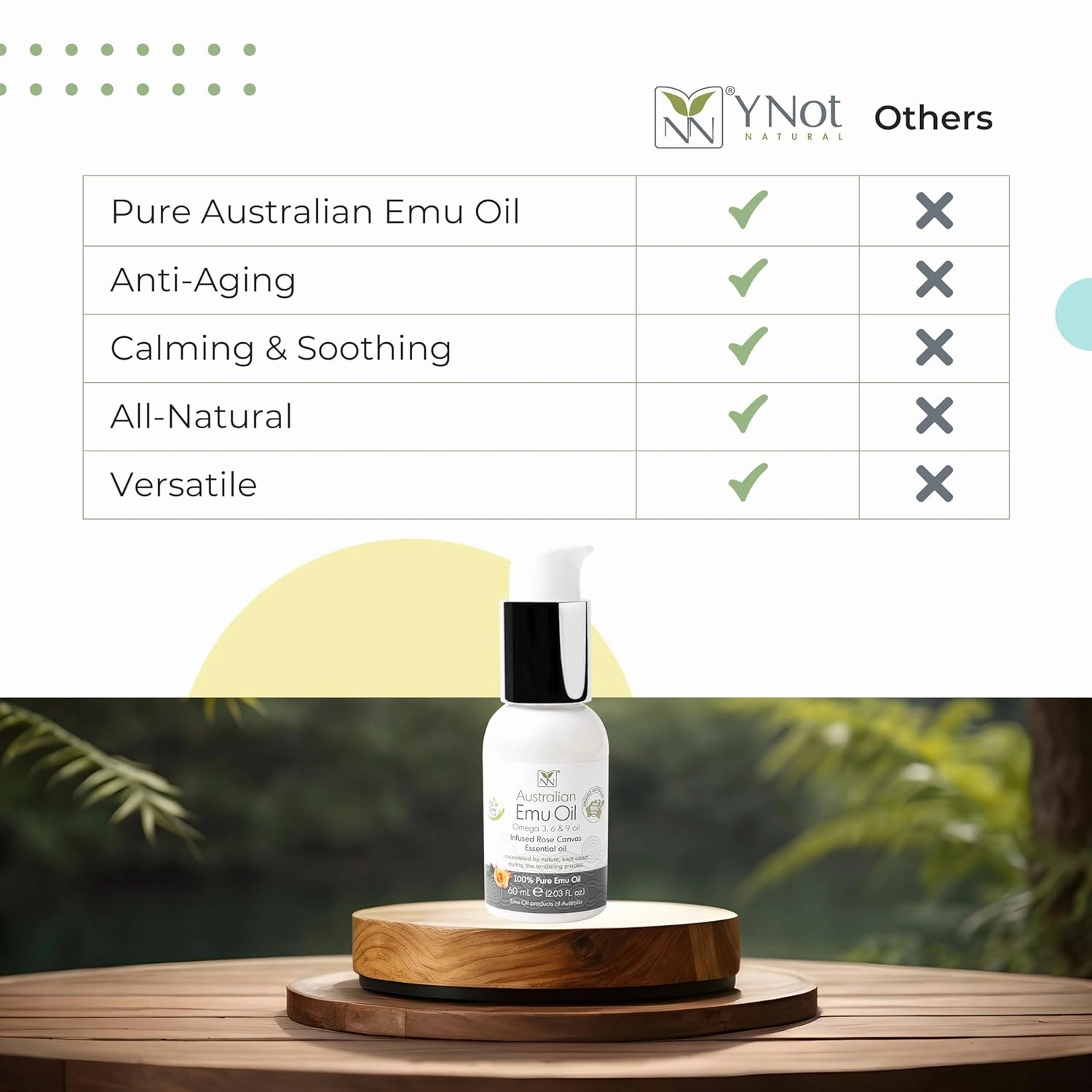 Emu Oil Pure Skin Moisturizer - Nail, Body, Face, Scalp & Hair Moisturizer with Omega 3, 6, 9, Vitamins, & Minerals - Australian Emu Oil for Skincare by Y-Not Natural - 60mL, Lavender