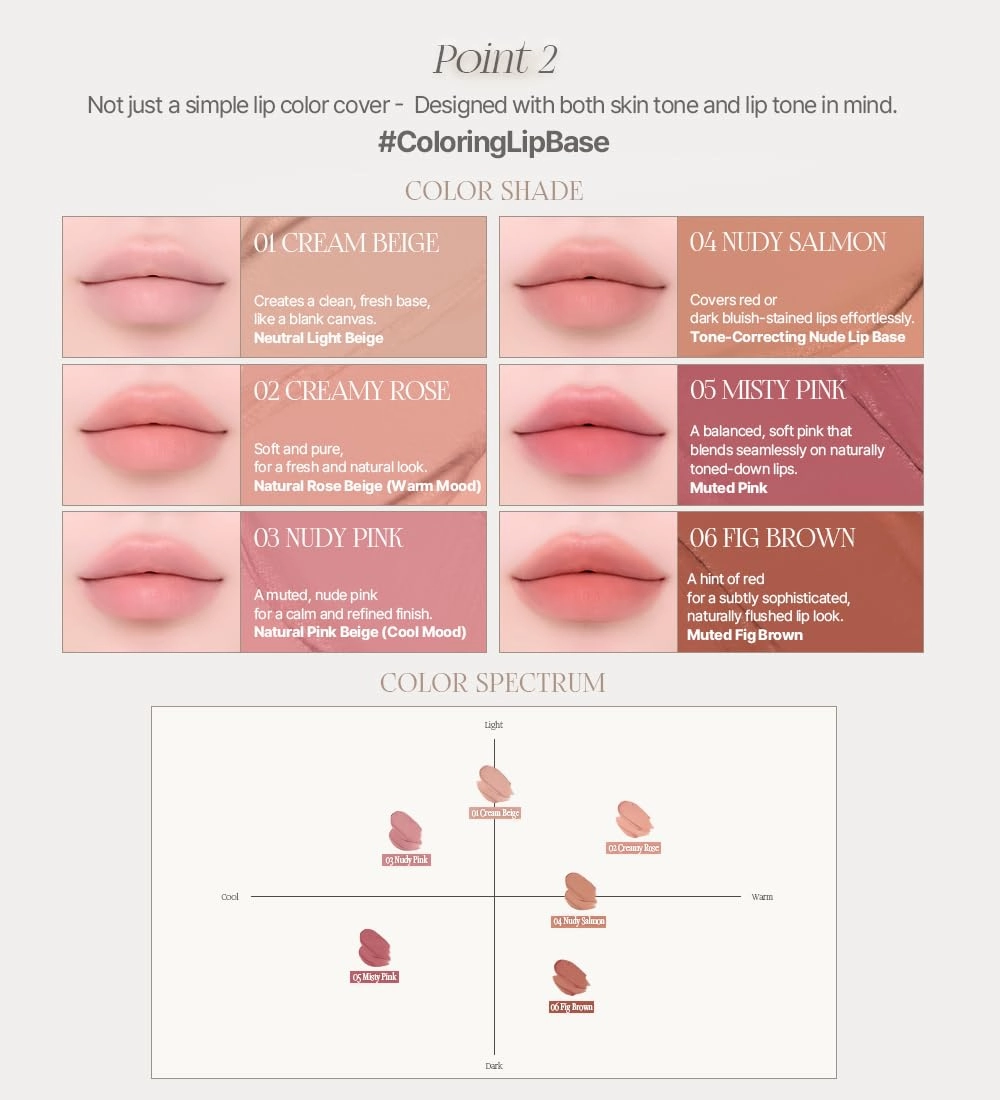 Heart Percent Dote On Mood All Cover Lip Base, Comfortable & Flawless Lip Tone & Texture Correction w/Lightweight Texture, #02. Creamy Rose