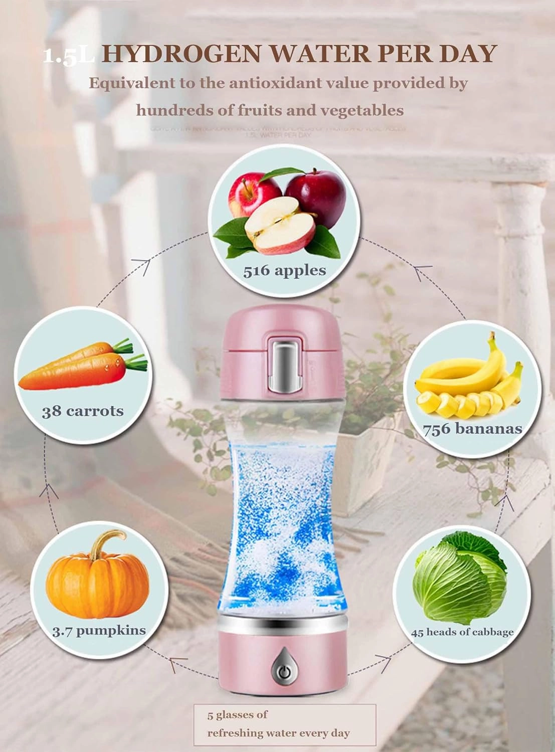 Hydrogen Water Bottle, High-Concentration Up to 1200-1500ppb, Rechargeable Portable Hydrogen Water Generator, for Home Travel, Improve Water Quality
