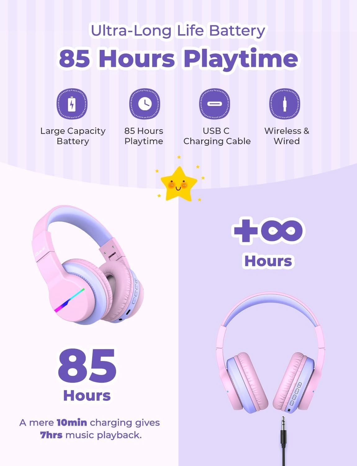 iClever BTH12 Kids Bluetooth Headphones,Colorful LED Lights,74/85dBA Safe Volume,85H Playtime,Bluetooth 5.2,Over Ear Headphones Built-in Mic for iPad/Tablet/Airplane,Blossom Pink