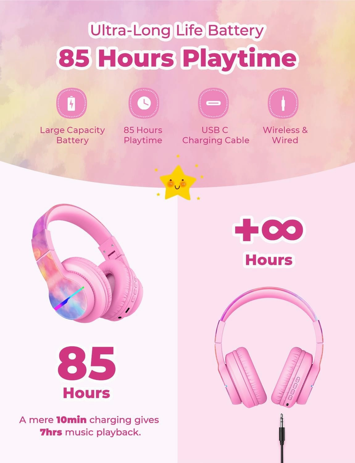 iClever BTH12 Kids Bluetooth Headphones,Colorful LED Lights,74/85dBA Safe Volume,85H Playtime,Fast Charging,Bluetooth 5.2,Over Ear Kids Headphones Wireles for iPad/Tablet/Airplane,Tie-dye Pink