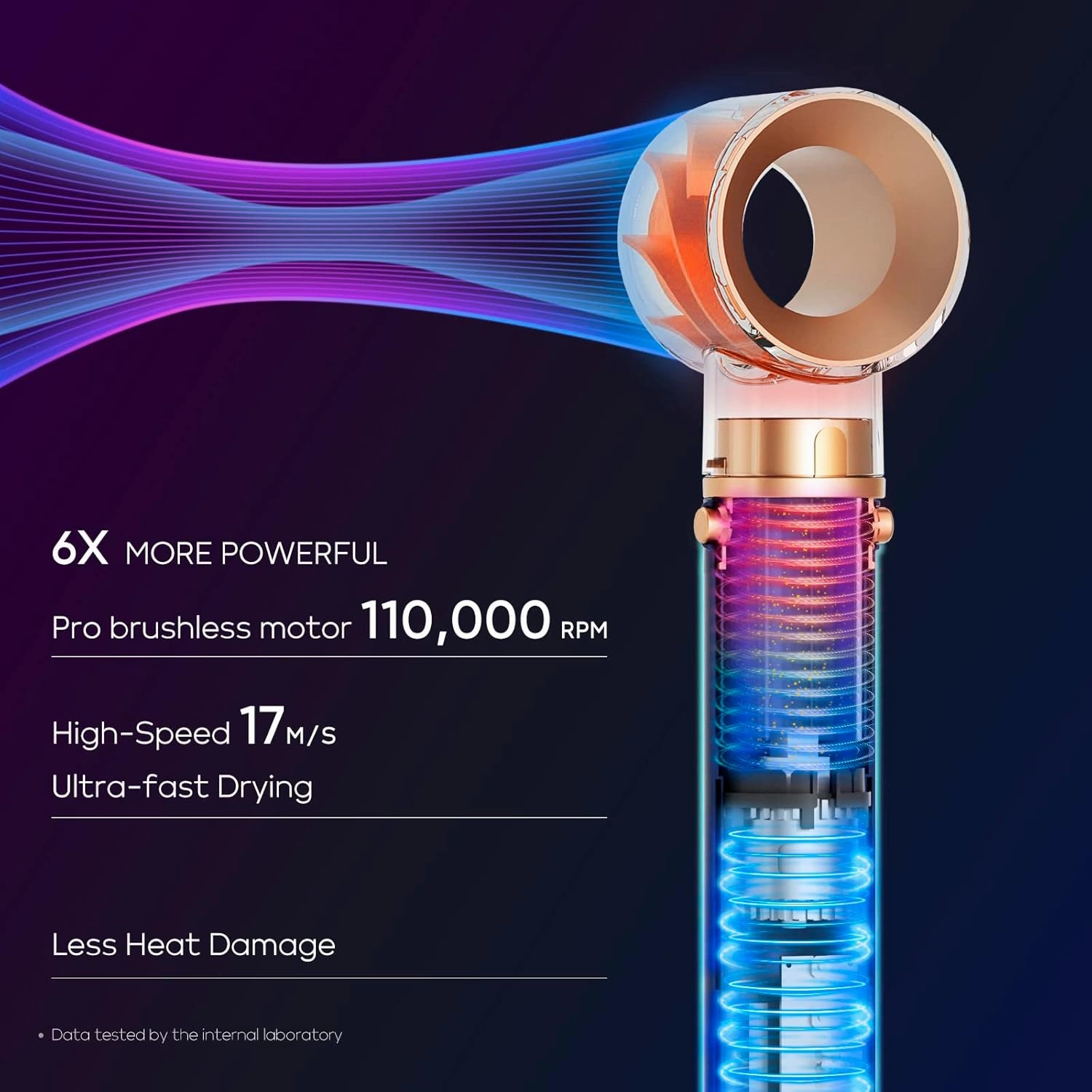 IG INGLAM MegaAIR Styler, 5 in-1 Professional Interchange Hair Dryer Brush 110,000 RPM Brushless BLDC Motor Ionic Hot Air Styler Volumizing and Shape, Pink