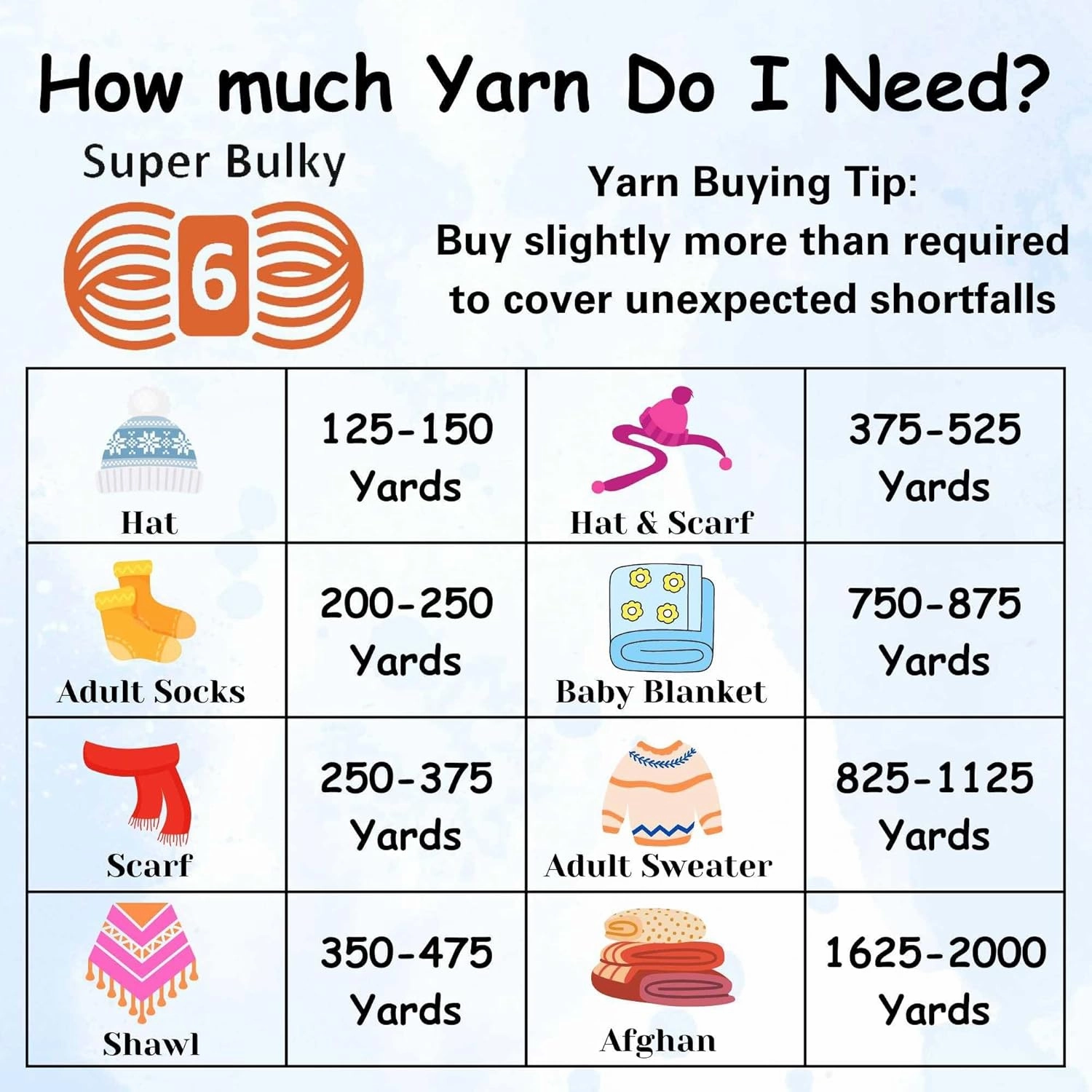 Lion Brand Re Spun Thick & Quick Sepia Rose 843-101 (3-Skeins - Same Dye Lot) Weight S Bulky #6 Polyester Yarn for Crocheting and Knitting with Project Bag