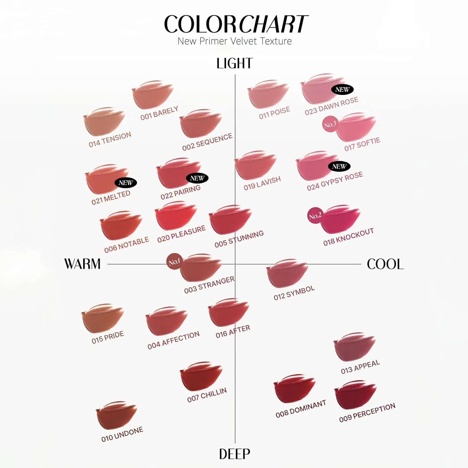 Objet Lip Stain (Unique Paint Tube Design) – Velvet Matte Tint, Long-Lasting Waterproof Lipstick, Hydrating Korean Makeup, Red & Rose Gloss, K-Beauty Tinted Lipstain (13 APPEAL)