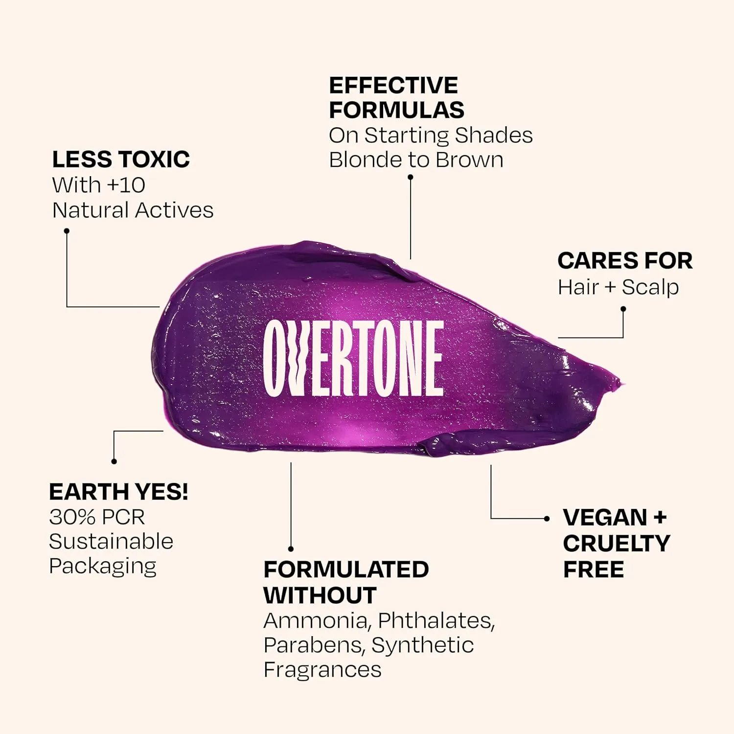 Overtone Daily Color Depositing Conditioner: 8oz Temporary Coloring Conditioner w/Shea Butter & Coconut Oil, Refresh Color & Prevent Fading, Vegan & Cruelty-Free, Rose Gold is Desert Rose