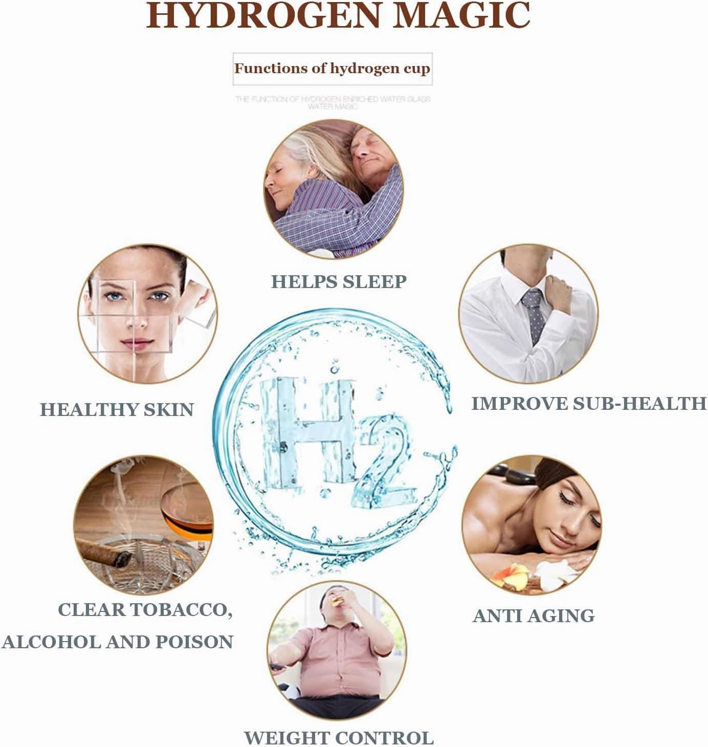 Portable Water Bottle, High Concentration Hydrogen Separation Hydrogen Rich Water Cup, Smart Purifier Bottle, USB Rechargeable Anti Aging Fitness Cup