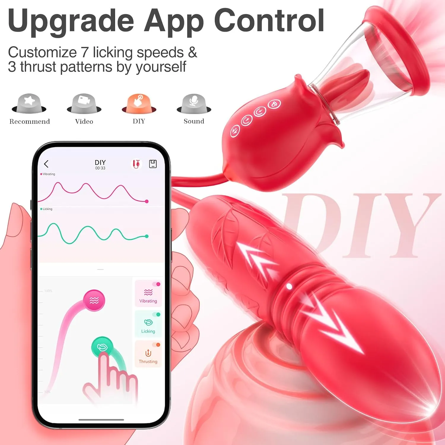 Rose Sex Toy for Womens Sex - 3in1 Upgrade Rose Sex Stimulator for Women with 7 Tongue Licking & 3 Thrusting Vibrator Dildo Adult Sex Toys for Couples G Spot Vibrators Clitoral Nipple
