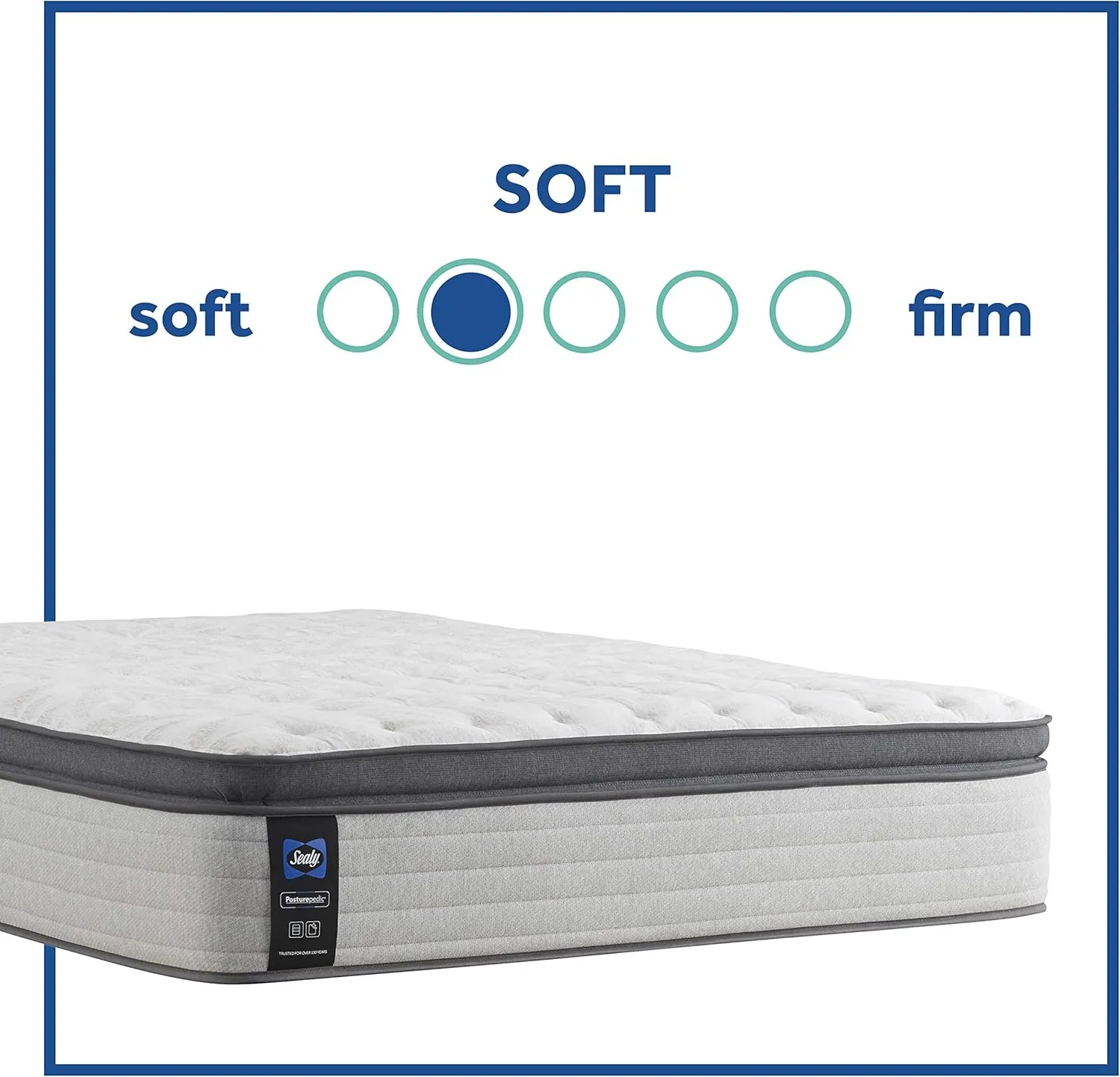 Sealy Posturepedic Spring Summer Rose Euro Pillowtop Soft Feel Mattress, Full