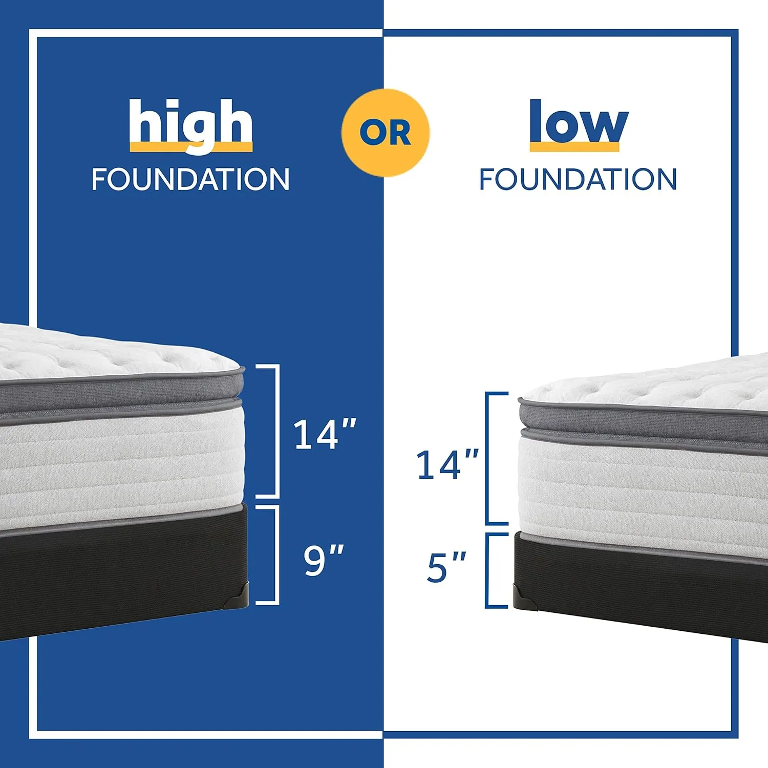 Sealy Posturepedic Spring Summer Rose Euro Pillowtop Soft Feel Mattress, Full