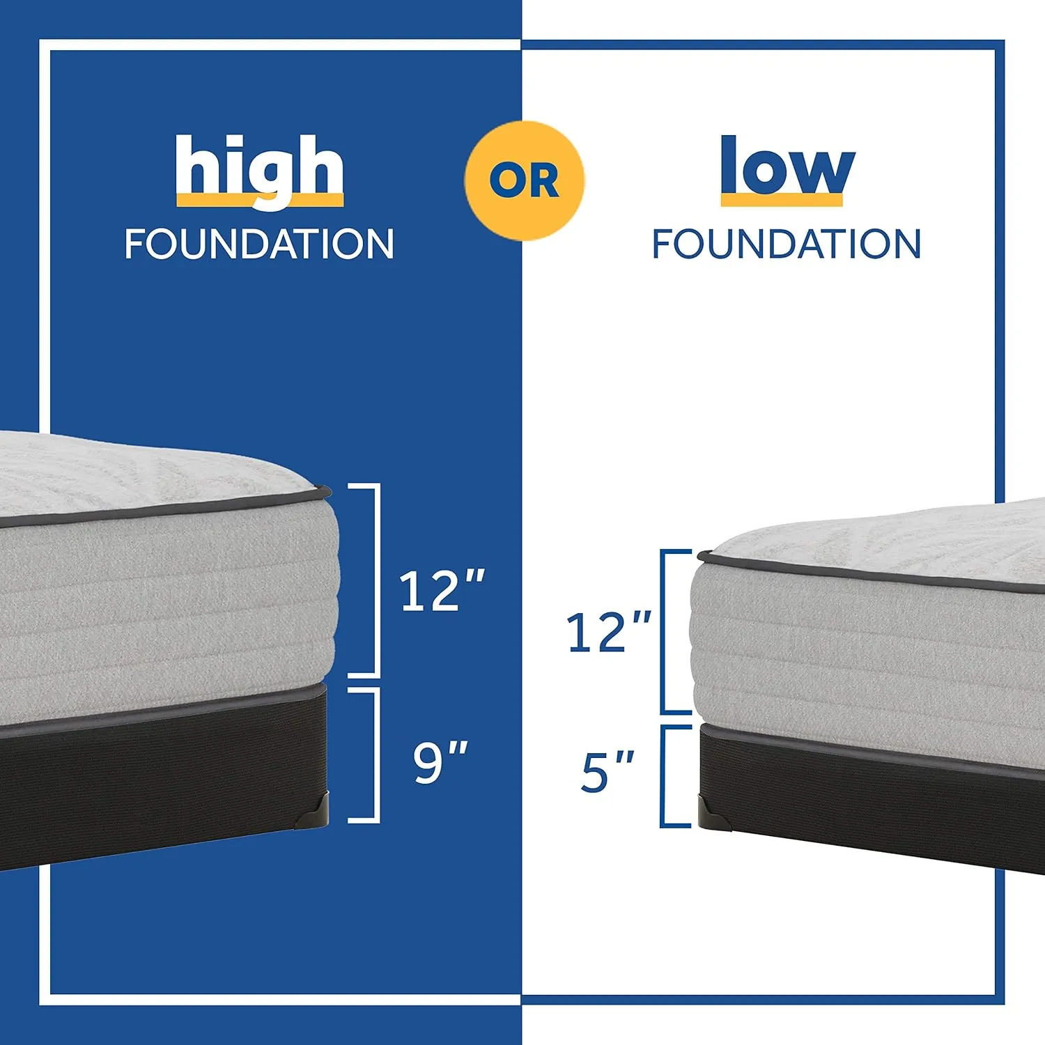 Sealy Posturepedic Spring Summer Rose Medium Feel Mattress and 9-Inch Foundation, Queen