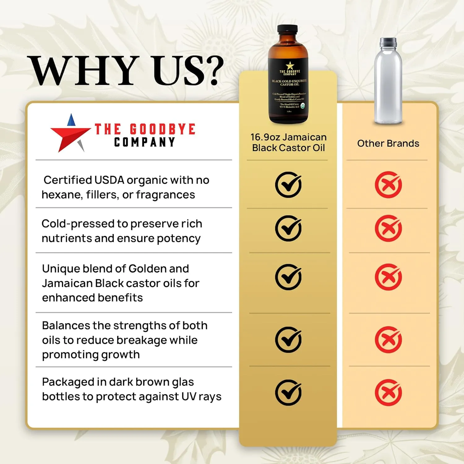 The Goodbye Company Black & Gold Castor Oil Blend – USDA Organic, Cold-Pressed & Unrefined – Pure Hexane-Free Oil for Hair, Skin, Body, Eyelashes & Eyebrows