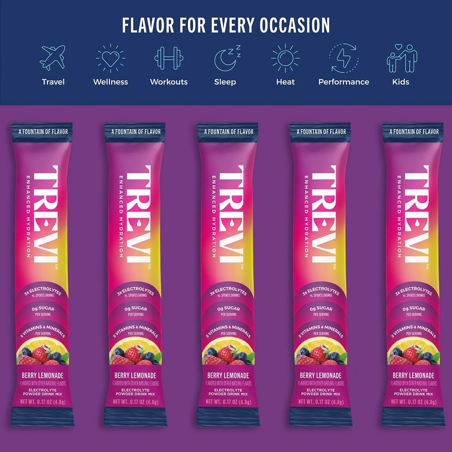 Trevi™ Sugar Free Electrolytes - Drink Mix Hydration Powder Packets - 28 Count - Berry Lemonade