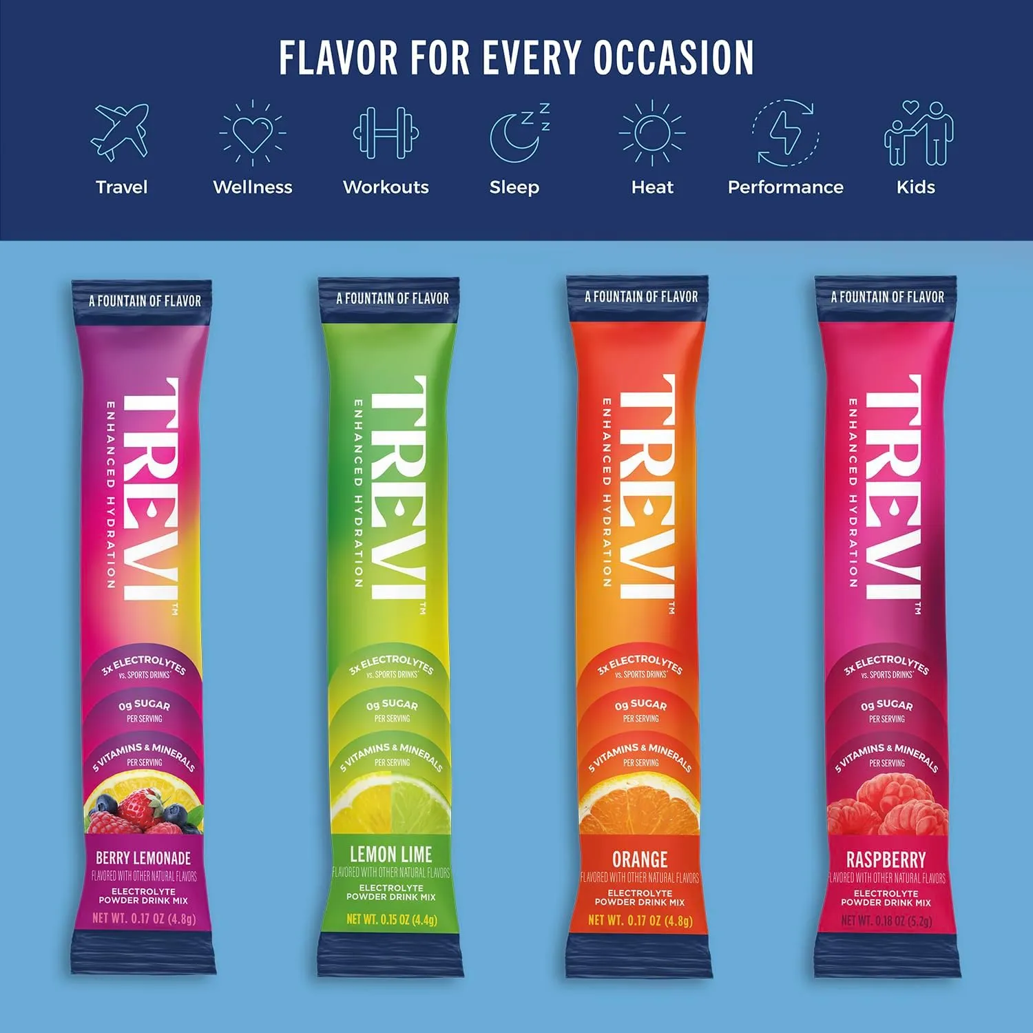 Trevi™ Sugar Free Electrolytes - Drink Mix Hydration Powder Packets - 28 Count - Variety Pack 1
