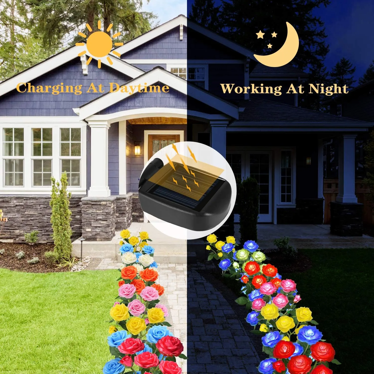TYNLED Outdoor Solar Garden Stake Lights,Upgraded LED Solar Powered Light with 6 Rose Flowers, Waterproof Solar Decorative Lights for Patio Pathway Courtyard Garden Lawn