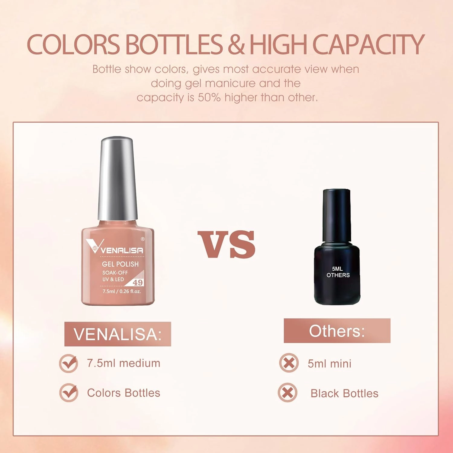 VENALISA Gel Nail Polish Set - 12 Pcs 7.5ml Nude Light Pink All Seasons Skin Tones Neutral Pink Brown Gel Polish Kit, Soak Off UV LED Gel Polish Set Nail Art Salon Manicure DIY Gifts